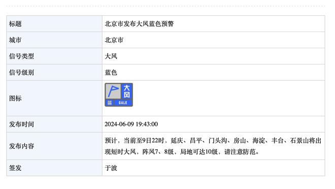 有点东西！狄龙半场12中4&3记三分拿下11分